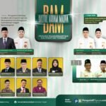 pemuda muhammadiyah kalteng